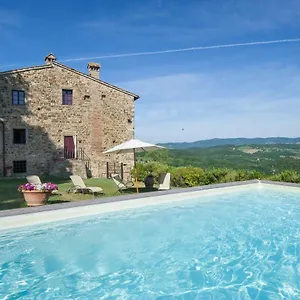 Chiantivillas Poggio A Vento Villa Badia A Passigano